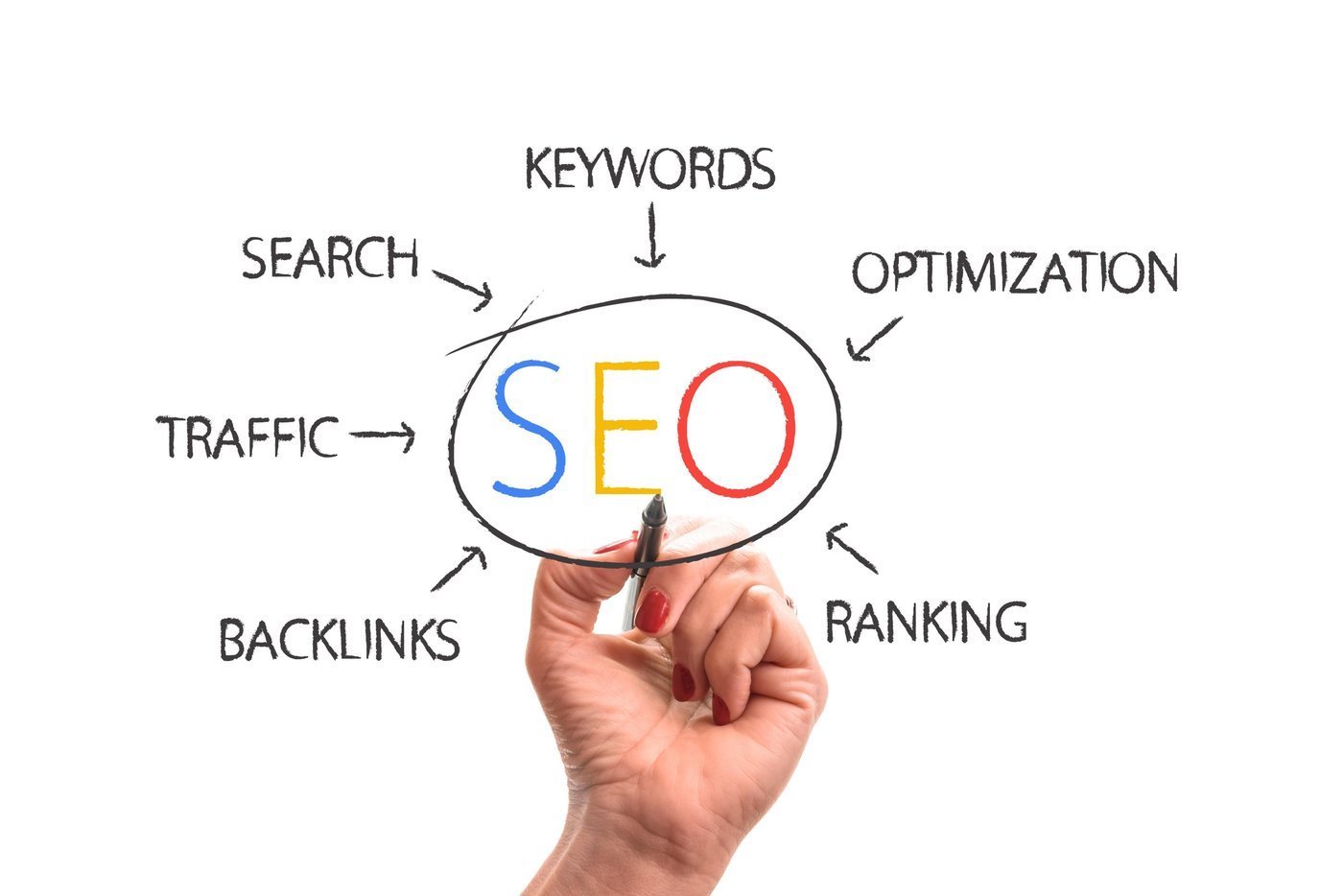 SEO Services in Bhilai, Chhattisgarh — Complete 2026 Enterprise Growth Guide