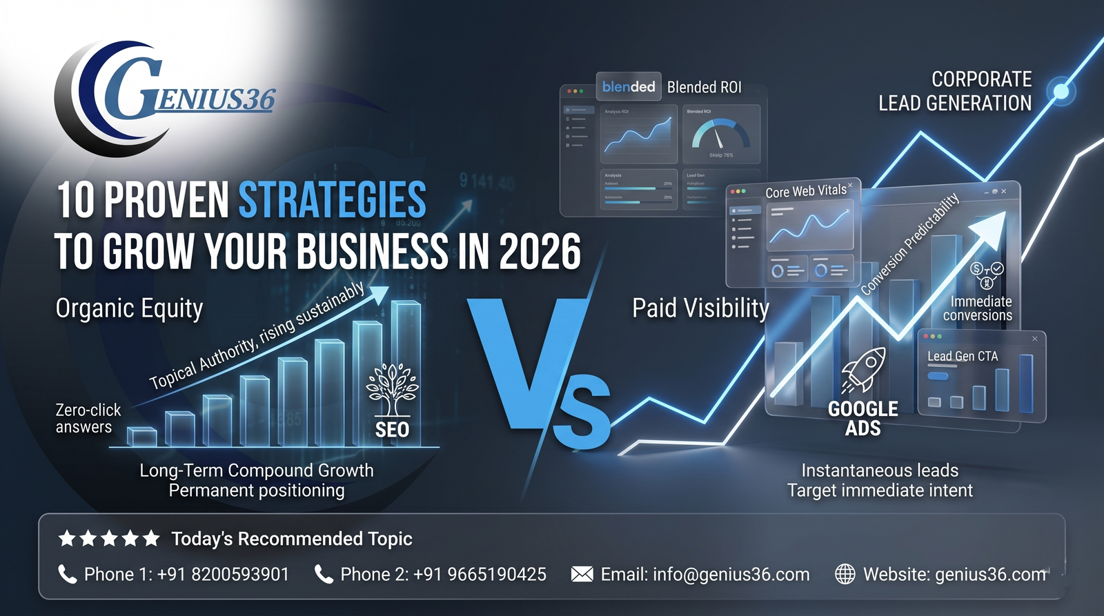 SEO vs Google Ads: Which is Better in 2026?