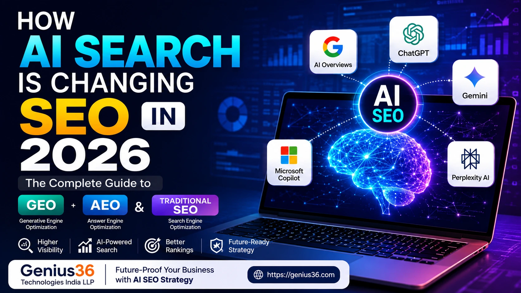 AI SEO 2026: Complete Guide to GEO, AEO & Traditional SEO