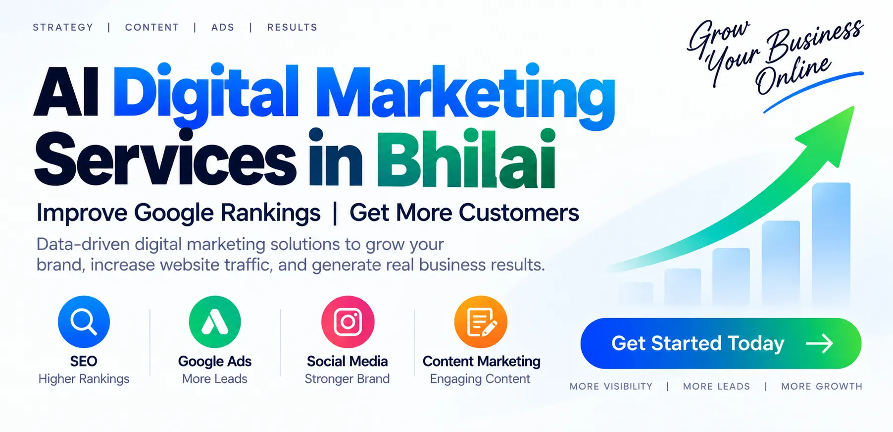 AI Digital Marketing Services Bhilai | Improve Google Rankings