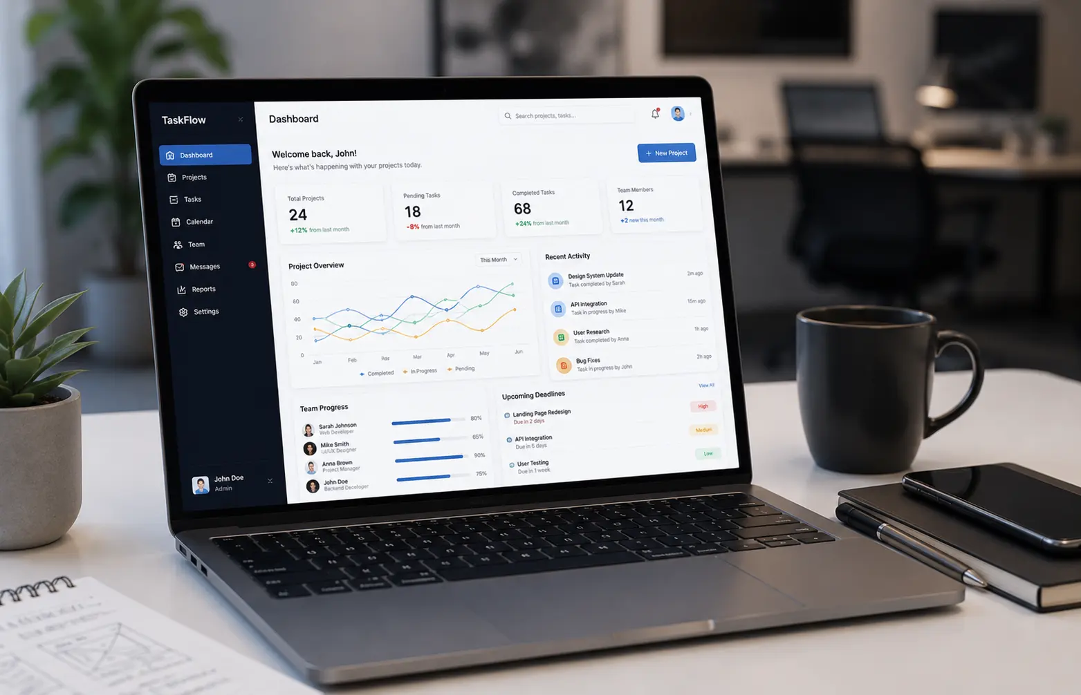 Website & Web Application Development Services